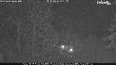 immagine della webcam nei dintorni di Amalfi: webcam Pimonte