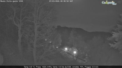 immagine della webcam nei dintorni di Cetara: webcam Pimonte