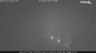 immagine della webcam nei dintorni di Terzigno: webcam Pimonte