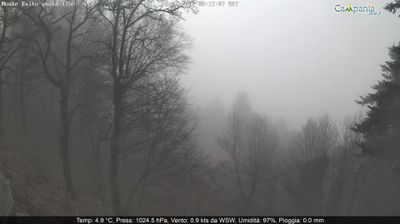 immagine della webcam nei dintorni di Ravello: webcam Pimonte