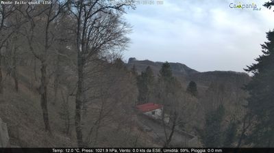 immagine della webcam nei dintorni di Vietri sul Mare: webcam Pimonte