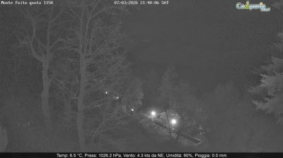 immagine della webcam nei dintorni di Massa Lubrense: webcam Pimonte