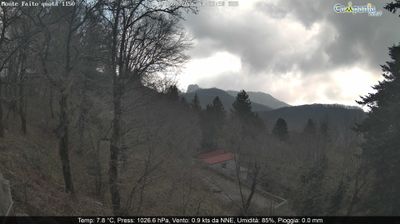 immagine della webcam nei dintorni di Lone: webcam Pimonte