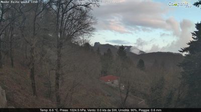 immagine della webcam nei dintorni di Massa Lubrense: webcam Pimonte