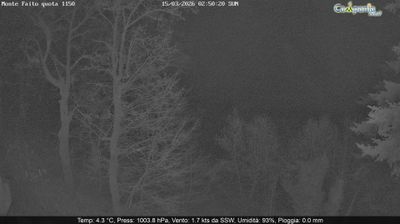 immagine della webcam nei dintorni di Cetara: webcam Pimonte