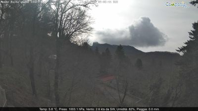 immagine della webcam nei dintorni di Pellezzano: webcam Pimonte