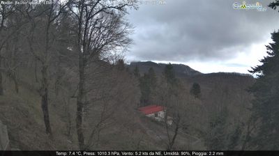 immagine della webcam nei dintorni di Maiori: webcam Pimonte