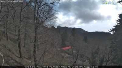 immagine della webcam nei dintorni di Ospedaletto d'Alpinolo: webcam Pimonte