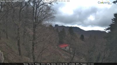 immagine della webcam nei dintorni di Salerno: webcam Pimonte