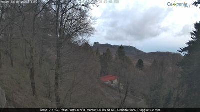 immagine della webcam nei dintorni di Furore: webcam Pimonte