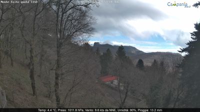 immagine della webcam nei dintorni di Capezzano Inferiore: webcam Pimonte