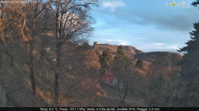 immagine della webcam nei dintorni di Cava de' Tirreni: webcam Pimonte