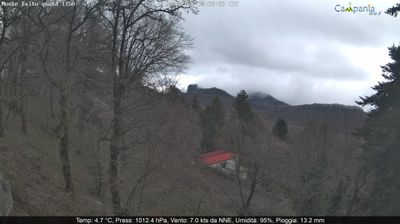 immagine della webcam nei dintorni di Cava de' Tirreni: webcam Pimonte