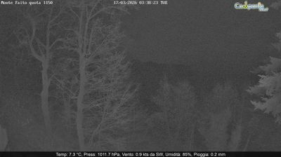 immagine della webcam nei dintorni di Nocera Inferiore: webcam Pimonte