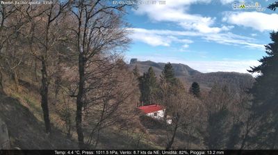 immagine della webcam nei dintorni di Nocera Inferiore: webcam Pimonte