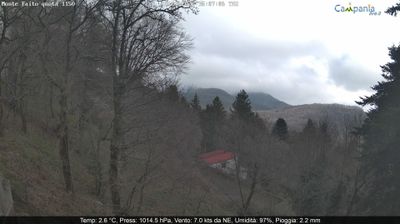 immagine della webcam nei dintorni di Cetara: webcam Pimonte