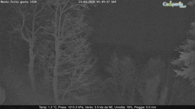 immagine della webcam nei dintorni di Amalfi: webcam Pimonte