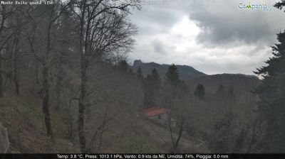 immagine della webcam nei dintorni di Minori: webcam Pimonte