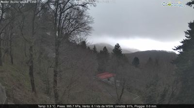 immagine della webcam nei dintorni di Capri: webcam Pimonte