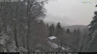 immagine della webcam nei dintorni di Massa Lubrense: webcam Pimonte