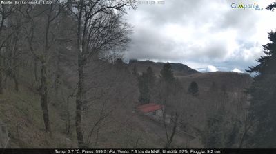 immagine della webcam nei dintorni di Terzigno: webcam Pimonte