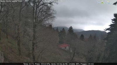 immagine della webcam nei dintorni di Praiano: webcam Pimonte