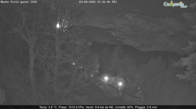 immagine della webcam nei dintorni di Praiano: webcam Pimonte