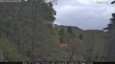 immagine della webcam nei dintorni di Vietri sul Mare: webcam Pimonte