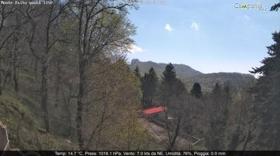 immagine della webcam nei dintorni di Ravello: webcam Pimonte