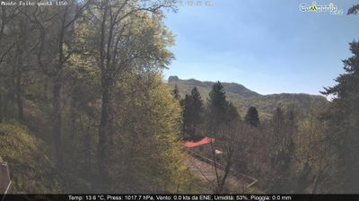 immagine della webcam nei dintorni di Raito: webcam Pimonte