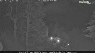 immagine della webcam nei dintorni di Positano: webcam Pimonte