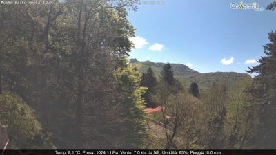 immagine della webcam nei dintorni di Raito: webcam Pimonte
