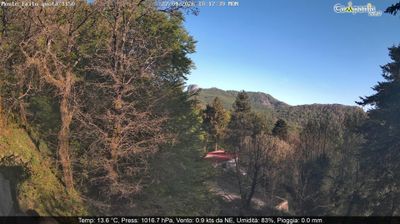 immagine della webcam nei dintorni di Capri: webcam Pimonte