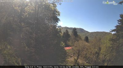 immagine della webcam nei dintorni di Capezzano Inferiore: webcam Pimonte