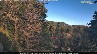 immagine della webcam nei dintorni di Capezzano Inferiore: webcam Pimonte