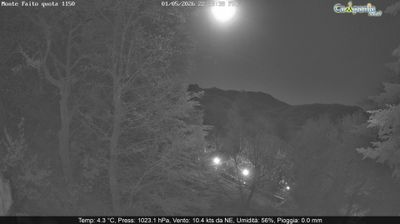 immagine della webcam nei dintorni di Cetara: webcam Pimonte