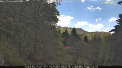 immagine della webcam nei dintorni di Salerno: webcam Pimonte