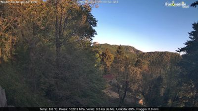 immagine della webcam nei dintorni di Cava de' Tirreni: webcam Pimonte