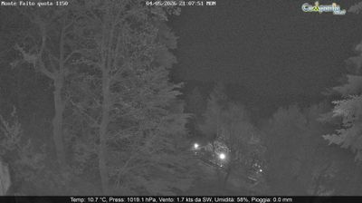 immagine della webcam nei dintorni di Sant'Agnello: webcam Pimonte