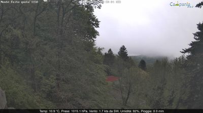 immagine della webcam nei dintorni di Cava de' Tirreni: webcam Pimonte