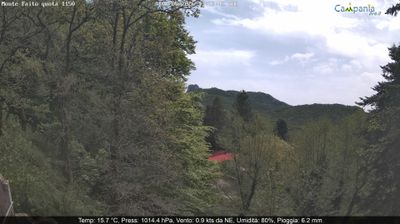 immagine della webcam nei dintorni di Minori: webcam Pimonte