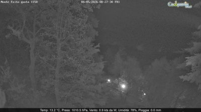 immagine della webcam nei dintorni di Cetara: webcam Pimonte