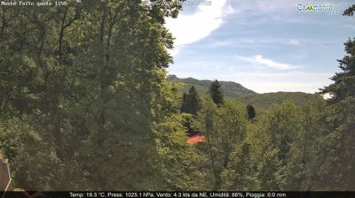 immagine della webcam nei dintorni di Salerno: webcam Pimonte