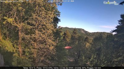 immagine della webcam nei dintorni di Massa Lubrense: webcam Pimonte