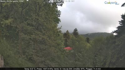 immagine della webcam nei dintorni di Terzigno: webcam Pimonte
