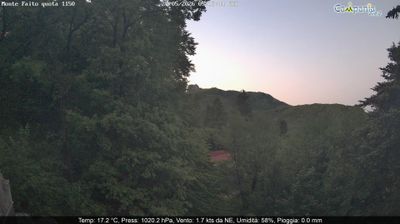 immagine della webcam nei dintorni di Torre del Greco: webcam Pimonte