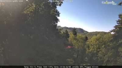 immagine della webcam nei dintorni di Torre del Greco: webcam Pimonte