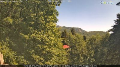 immagine della webcam nei dintorni di Torre del Greco: webcam Pimonte