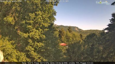 immagine della webcam nei dintorni di Torre del Greco: webcam Pimonte