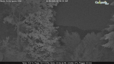 immagine della webcam nei dintorni di Sorrento: webcam Pimonte